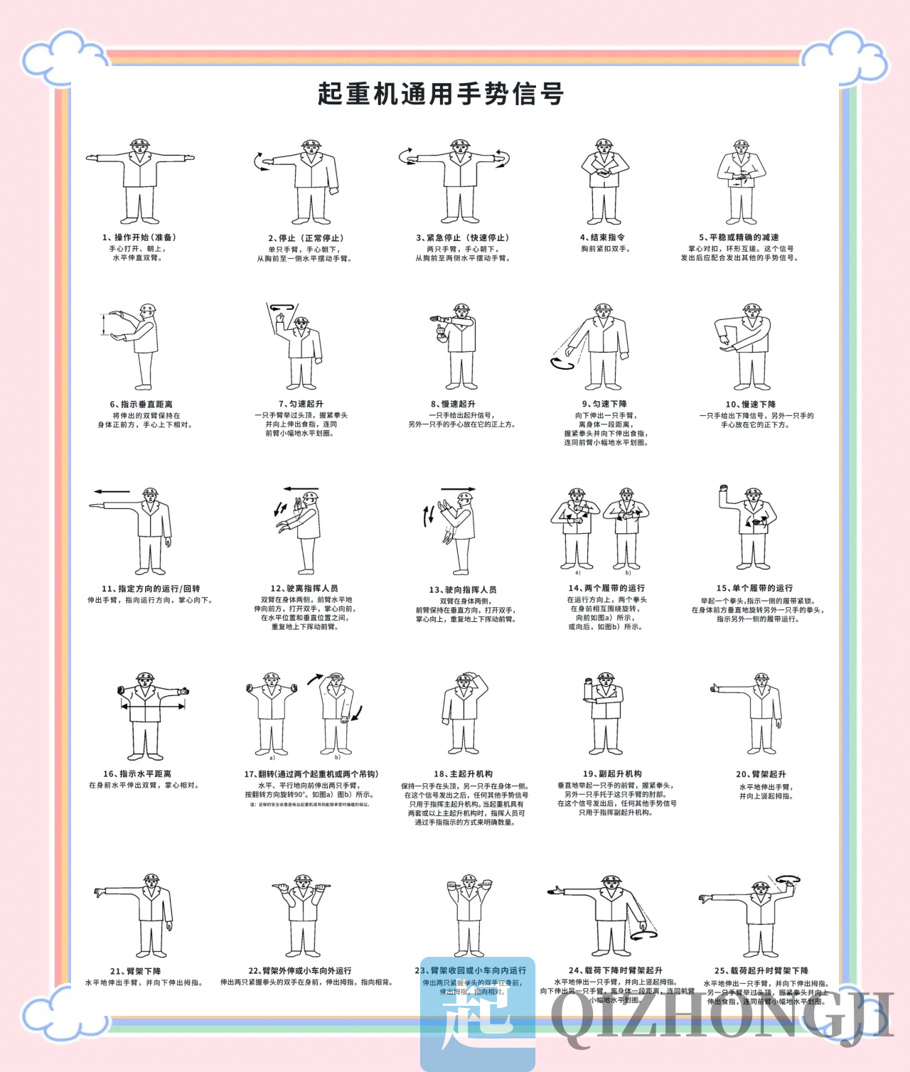 起重机操作姿势示意